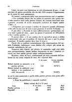 giornale/RML0024275/1939/unico/00000258