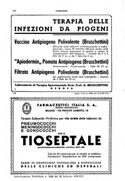 Tubercolosi giornale di studi e di lotta antitubercolare