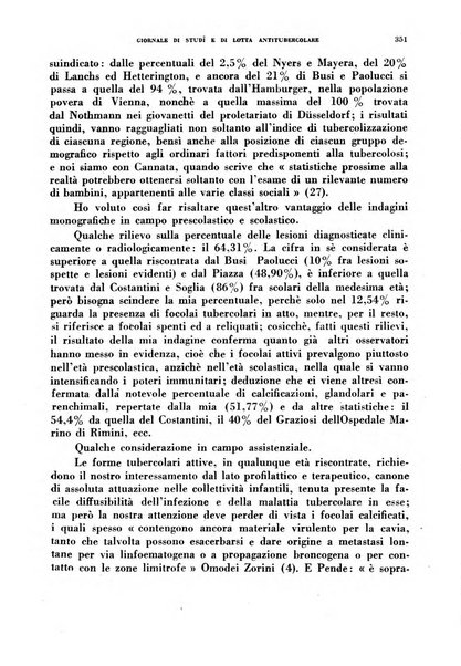 Tubercolosi giornale di studi e di lotta antitubercolare