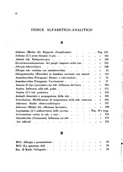 Tubercolosi giornale di studi e di lotta antitubercolare