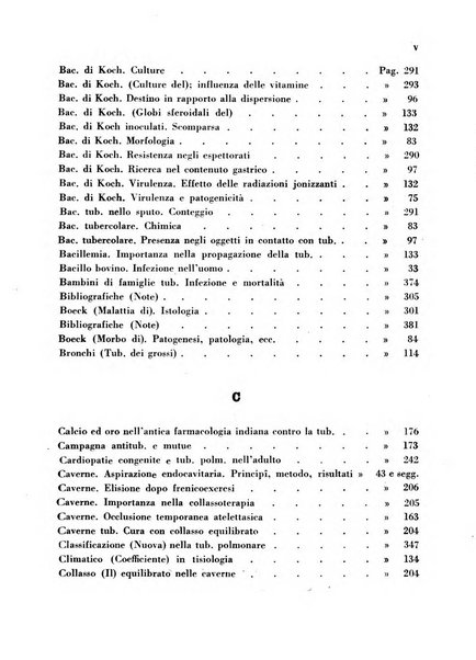 Tubercolosi giornale di studi e di lotta antitubercolare