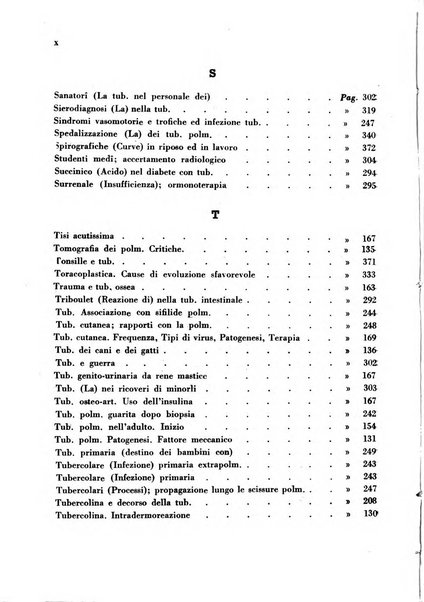 Tubercolosi giornale di studi e di lotta antitubercolare