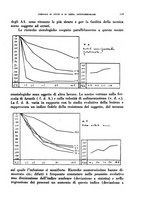 giornale/RML0024275/1940/unico/00000199