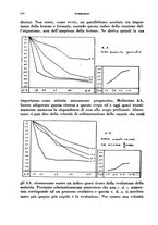 giornale/RML0024275/1940/unico/00000200