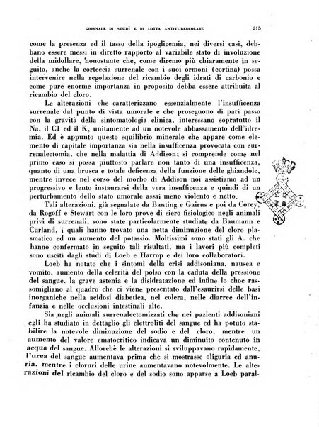 Tubercolosi giornale di studi e di lotta antitubercolare