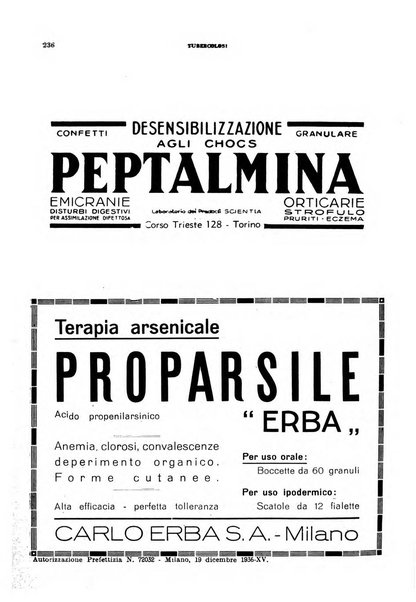 Tubercolosi giornale di studi e di lotta antitubercolare