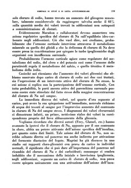 Tubercolosi giornale di studi e di lotta antitubercolare