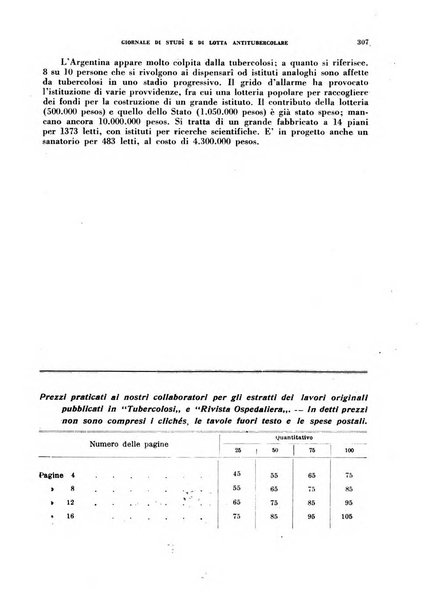 Tubercolosi giornale di studi e di lotta antitubercolare