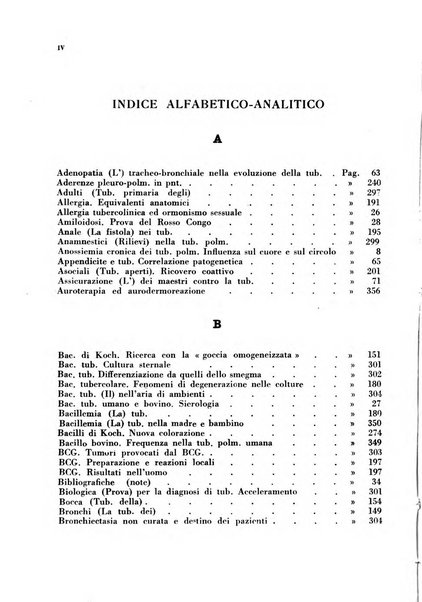 Tubercolosi giornale di studi e di lotta antitubercolare