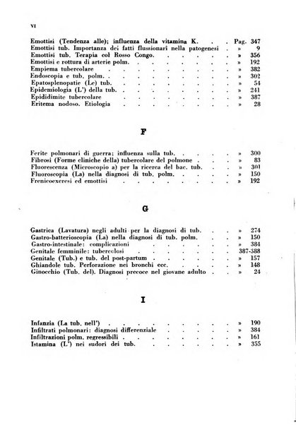 Tubercolosi giornale di studi e di lotta antitubercolare