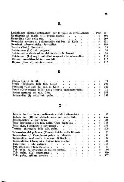 Tubercolosi giornale di studi e di lotta antitubercolare