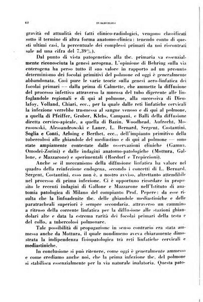 Tubercolosi giornale di studi e di lotta antitubercolare