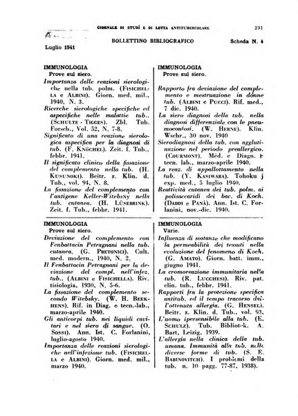 Tubercolosi giornale di studi e di lotta antitubercolare