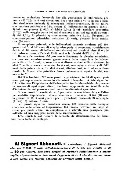 Tubercolosi giornale di studi e di lotta antitubercolare