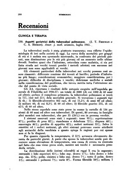 Tubercolosi giornale di studi e di lotta antitubercolare