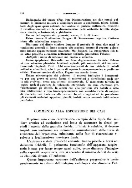 Tubercolosi giornale di studi e di lotta antitubercolare