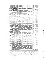 giornale/RML0024367/1925/unico/00000360