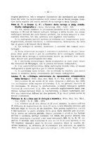 giornale/RML0024396/1932/unico/00000049