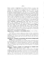 giornale/RML0024396/1932/unico/00000074