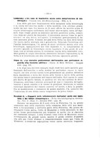 giornale/RML0024396/1933/v.1/00000133