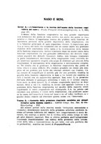 giornale/RML0024396/1933/v.1/00000246