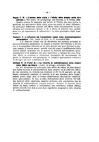 giornale/RML0024396/1935/unico/00000027