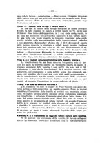 giornale/RML0024396/1935/unico/00000140