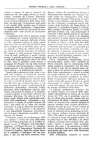 giornale/RML0024403/1934/unico/00000069