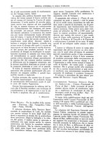 giornale/RML0024403/1934/unico/00000072