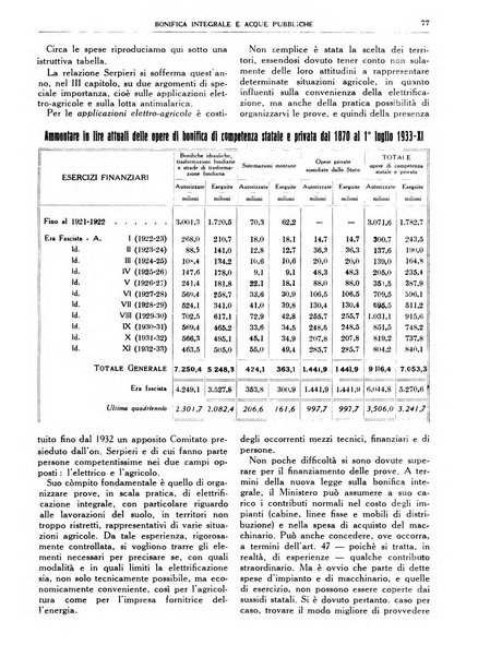 Bonifica integrale e acque pubbliche rivista mensile