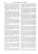 giornale/RML0024403/1934/unico/00000126