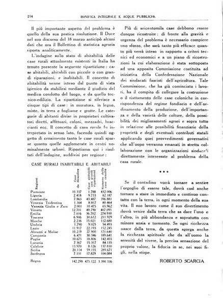 Bonifica integrale e acque pubbliche rivista mensile