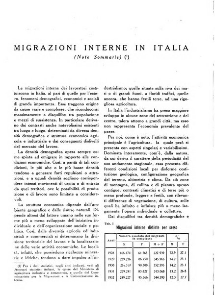 Bonifica integrale e acque pubbliche rivista mensile