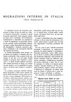 giornale/RML0024403/1934/unico/00000310