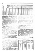 giornale/RML0024403/1934/unico/00000312