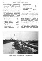 giornale/RML0024403/1934/unico/00000376