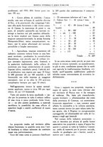 giornale/RML0024403/1934/unico/00000387