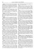 giornale/RML0024403/1934/unico/00000408