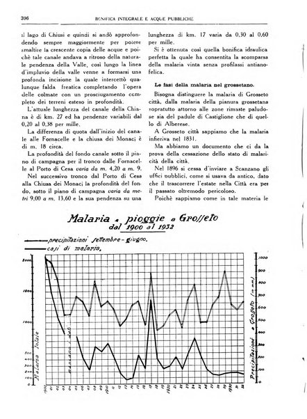 Bonifica integrale e acque pubbliche rivista mensile