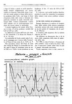 giornale/RML0024403/1934/unico/00000440