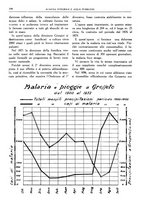 giornale/RML0024403/1934/unico/00000442