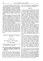 giornale/RML0024403/1934/unico/00000458