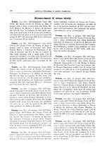 giornale/RML0024403/1934/unico/00000598