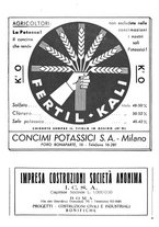giornale/RML0024403/1935/unico/00000011