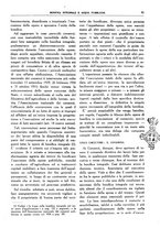 giornale/RML0024403/1935/unico/00000107