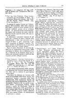 giornale/RML0024403/1935/unico/00000153