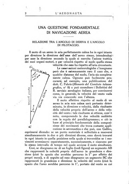 L'aeronauta rivista mensile di cultura tecnica