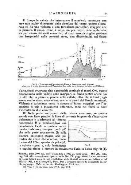 L'aeronauta rivista mensile di cultura tecnica