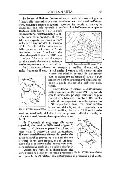 L'aeronauta rivista mensile di cultura tecnica