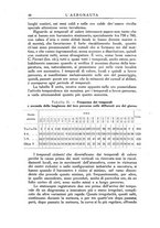 giornale/RML0024434/1918/unico/00000062